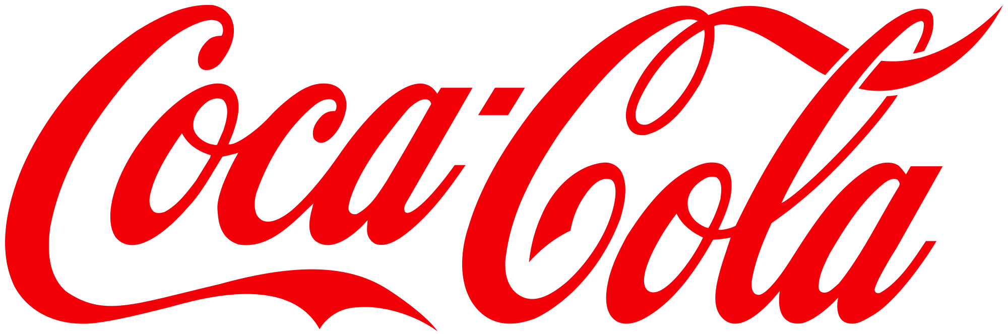 Promoção Coca Cola 2019