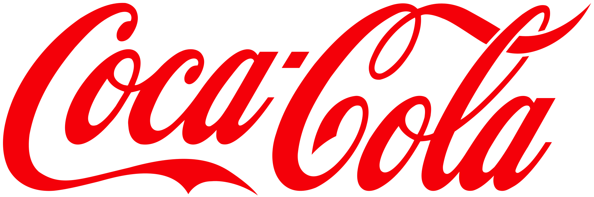  Promoção Coca Cola 2020